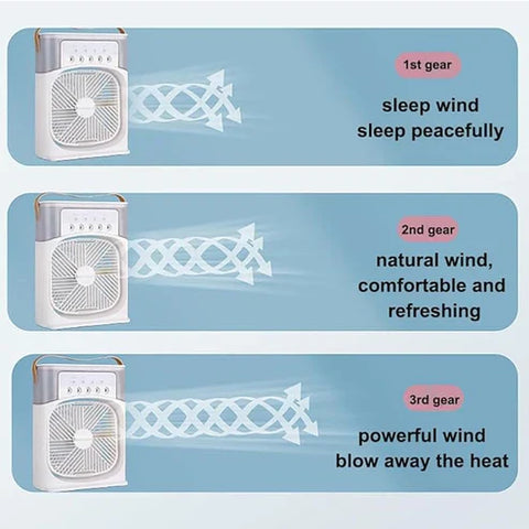 Portable Air Conditioner Fan