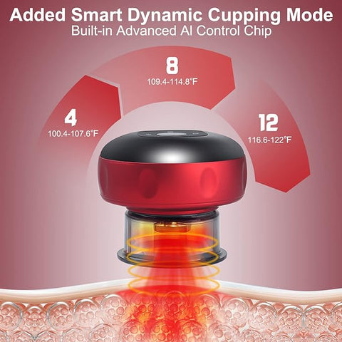 Electric Vacuum Cupping | Increase Blood Flow