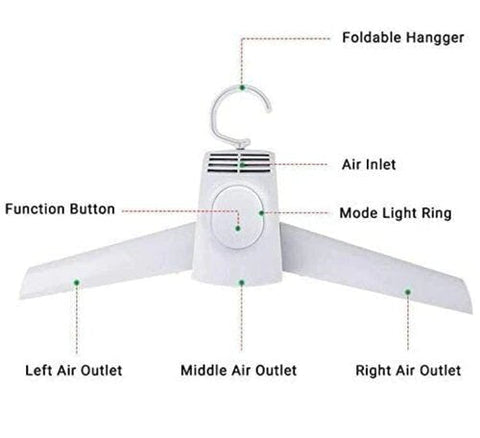 Portable Clothes Dryer Rack